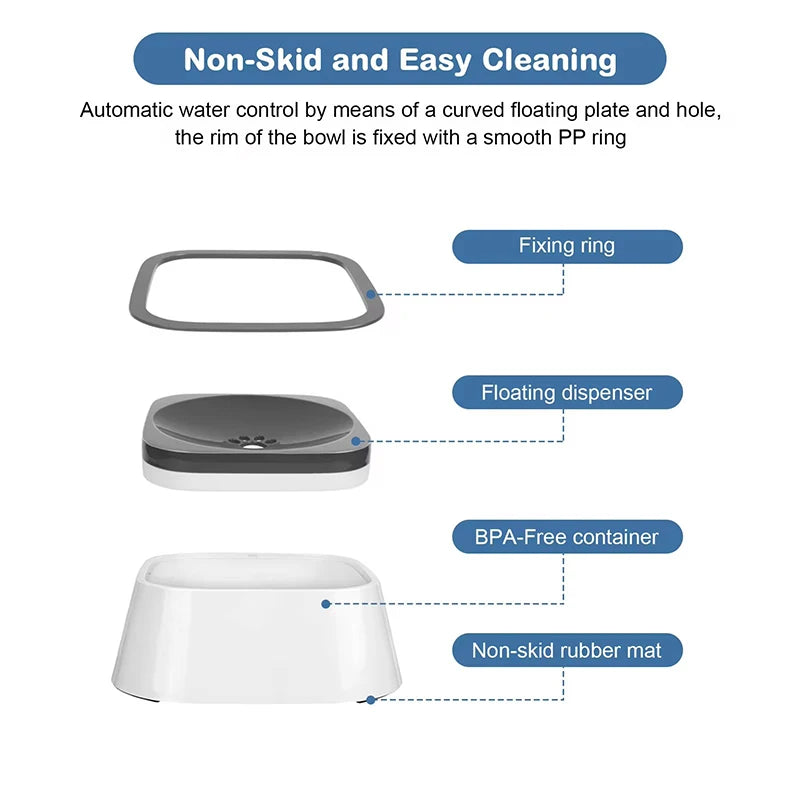 Anti Spill Automatic Dog Water Bowl