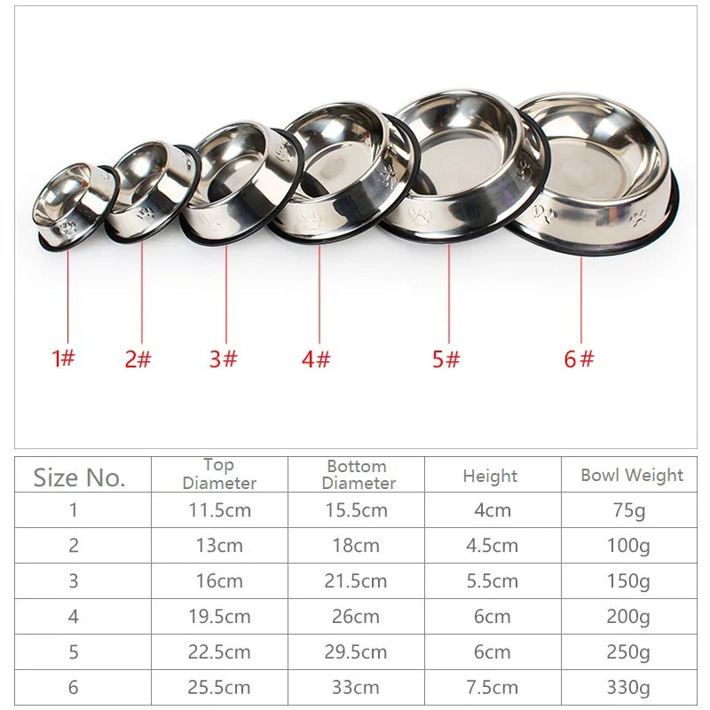 Stainless Steel Anti-Skid Pet Bowl