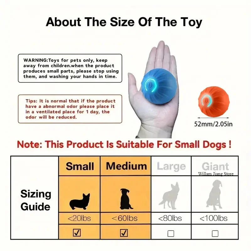 Interactive Pet  Toy .  Smarts Puppy Activity Ball